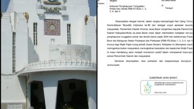 Forum Pelangi dan Aktivis Kota Cirebon Tegas Menolak Kenaikan Pajak PBB-P2